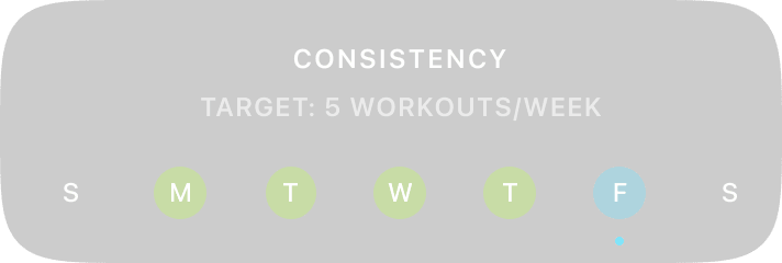 consistency-ui